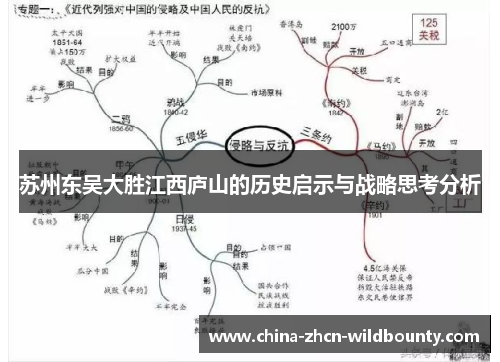 苏州东吴大胜江西庐山的历史启示与战略思考分析 苏州东吴大胜江西庐山的历史启示与战略思考分析