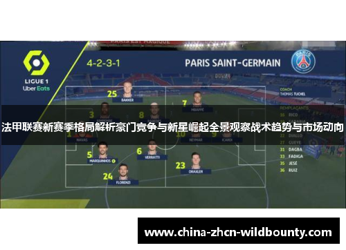 法甲联赛新赛季格局解析豪门竞争与新星崛起全景观察战术趋势与市场动向 法甲联赛新赛季格局解析豪门竞争与新星崛起全景观察战术趋势与市场动向