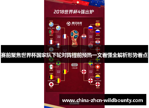 赛前聚焦世界杯国家队下轮对阵提前预热一文看懂全解析形势看点 赛前聚焦世界杯国家队下轮对阵提前预热一文看懂全解析形势看点