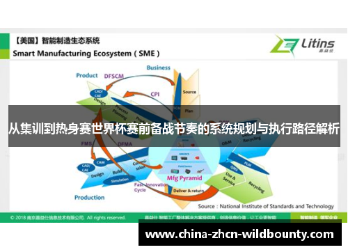 从集训到热身赛世界杯赛前备战节奏的系统规划与执行路径解析 从集训到热身赛世界杯赛前备战节奏的系统规划与执行路径解析