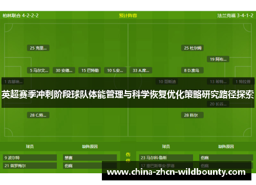英超赛季冲刺阶段球队体能管理与科学恢复优化策略研究路径探索 英超赛季冲刺阶段球队体能管理与科学恢复优化策略研究路径探索