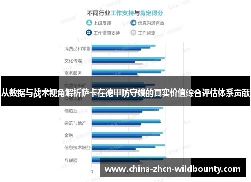 从数据与战术视角解析萨卡在德甲防守端的真实价值综合评估体系贡献 从数据与战术视角解析萨卡在德甲防守端的真实价值综合评估体系贡献
