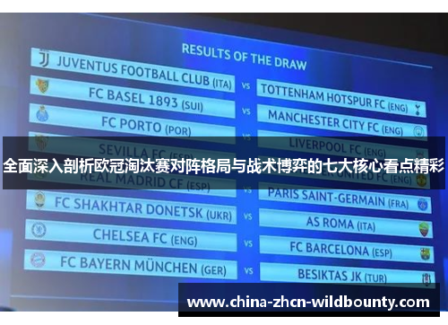 全面深入剖析欧冠淘汰赛对阵格局与战术博弈的七大核心看点精彩 全面深入剖析欧冠淘汰赛对阵格局与战术博弈的七大核心看点精彩