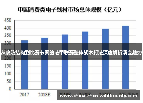 从攻防结构到比赛节奏的法甲联赛整体战术打法深度解析演变趋势 从攻防结构到比赛节奏的法甲联赛整体战术打法深度解析演变趋势