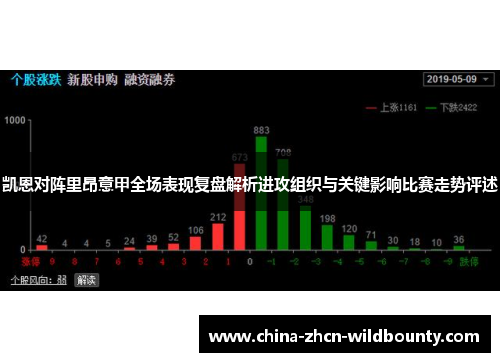 凯恩对阵里昂意甲全场表现复盘解析进攻组织与关键影响比赛走势评述