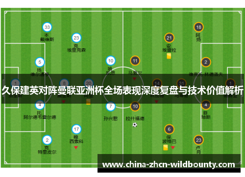 久保建英对阵曼联亚洲杯全场表现深度复盘与技术价值解析