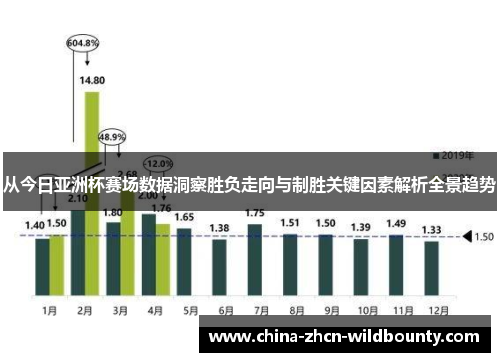 从今日亚洲杯赛场数据洞察胜负走向与制胜关键因素解析全景趋势