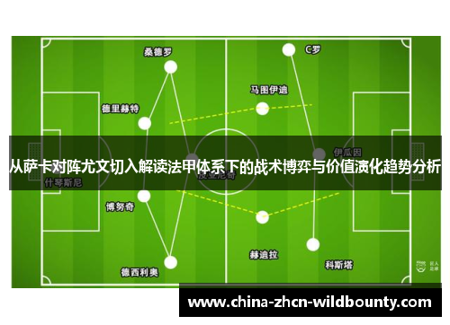 从萨卡对阵尤文切入解读法甲体系下的战术博弈与价值演化趋势分析 从萨卡对阵尤文切入解读法甲体系下的战术博弈与价值演化趋势分析