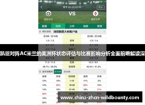 凯恩对阵AC米兰的美洲杯状态评估与比赛影响分析全面前瞻解读深 凯恩对阵AC米兰的美洲杯状态评估与比赛影响分析全面前瞻解读深