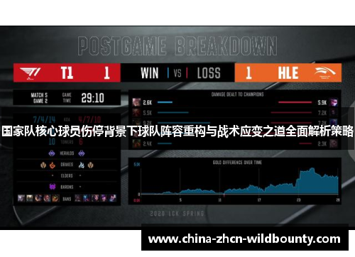 国家队核心球员伤停背景下球队阵容重构与战术应变之道全面解析策略 国家队核心球员伤停背景下球队阵容重构与战术应变之道全面解析策略